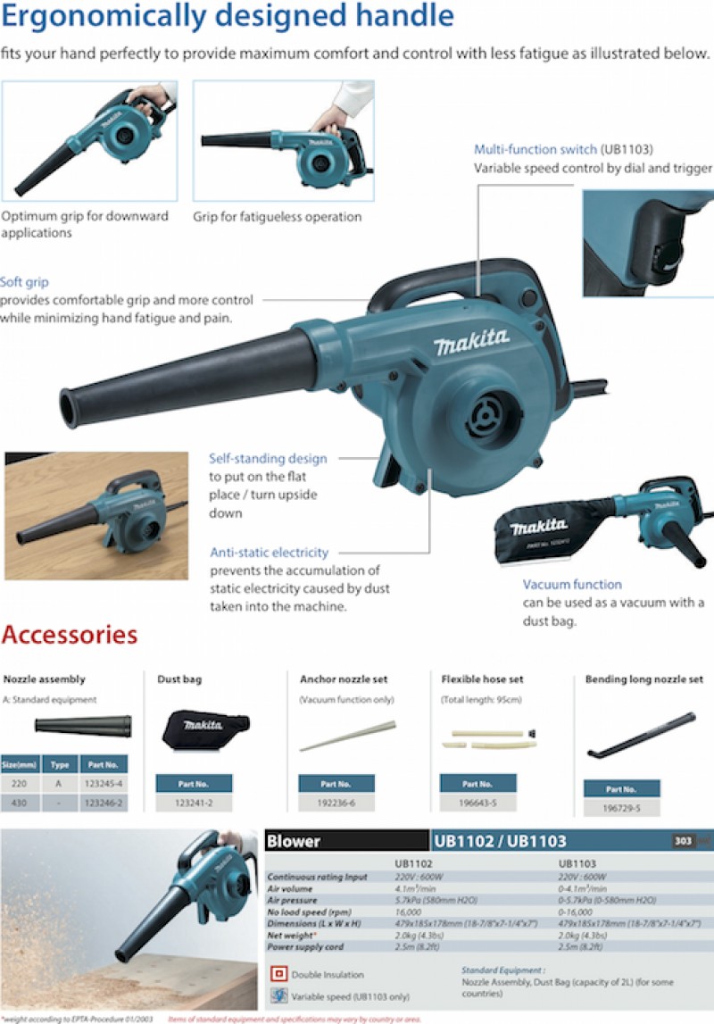 Makita UB1102 Blower 16000 RPM 600 W