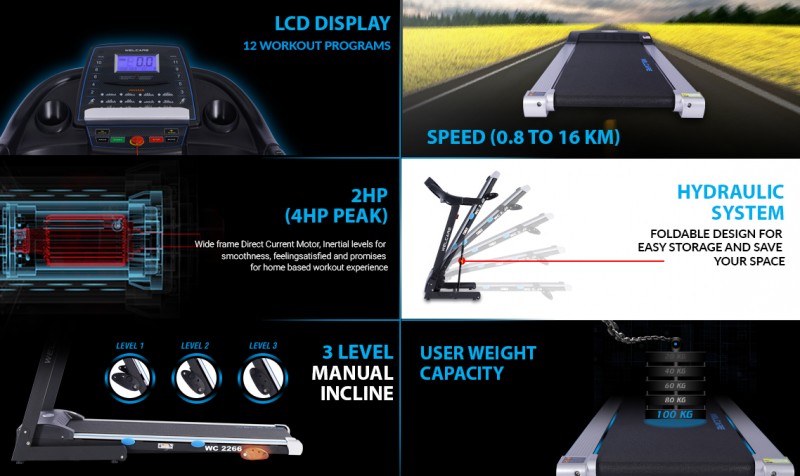 WELCARE WC2266 2 HP ( 4HP PEAK) Folding Treadmill, Electric Motorized Exercise Machine for Running & Walking