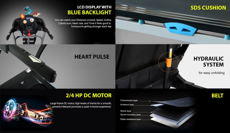 Welcare Wc3333Mi Motorized and Cushioned Treadmill 2 Hp (4Hp Peak) Powerful Dc Motor Massager Twister Ab Crunch 15 Level Incline